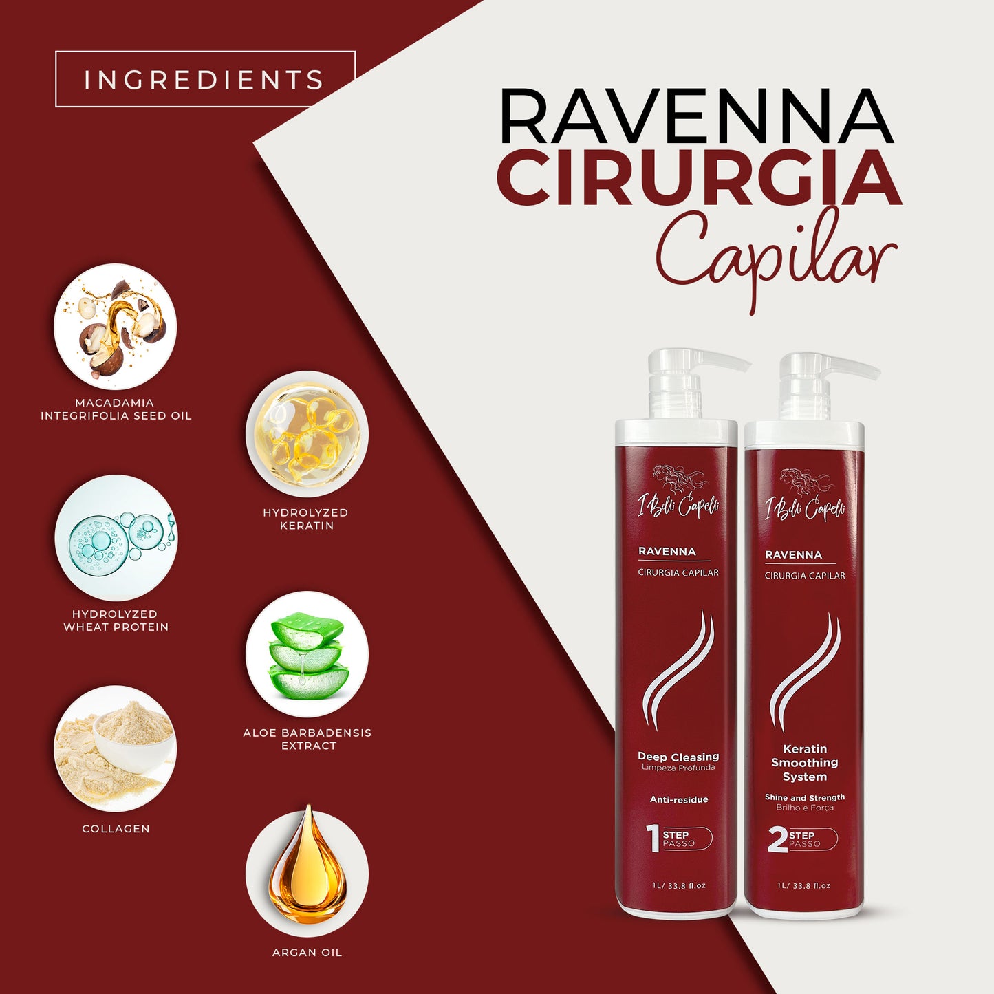 Kit Cirurgia Capilar Alisamento com Queratina Profissional I Belli Capelli 2x1L